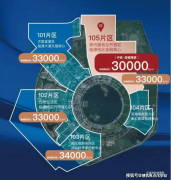 有“意向金”的提法